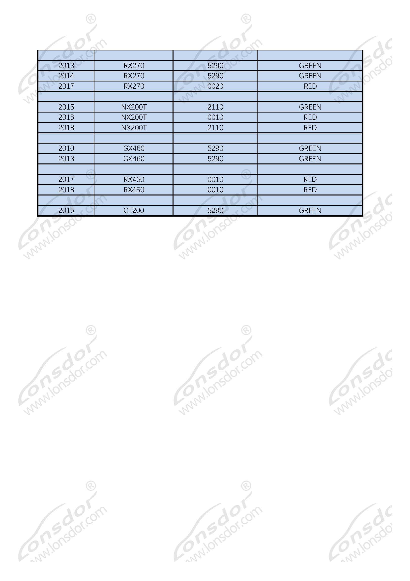 Lonsdor SKE LKE Supported Toyota Lexus Model List_页面_4