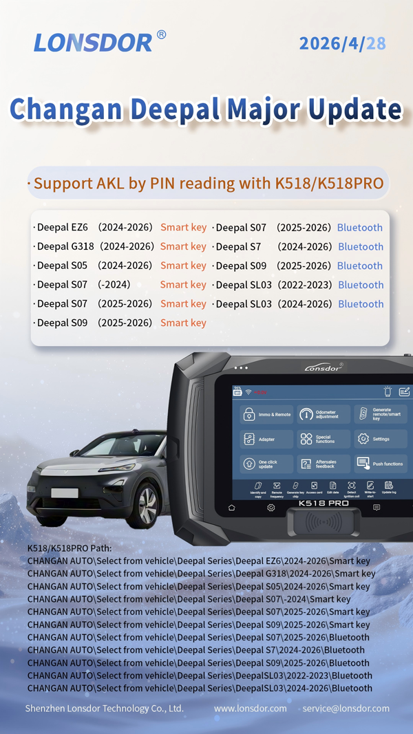 小-Changan-Deepal-Major-Update.png