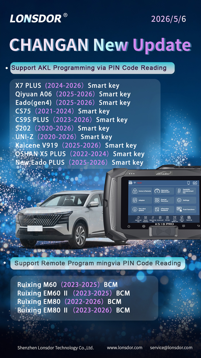 尺寸小-CHANGAN-New-Update.jpg