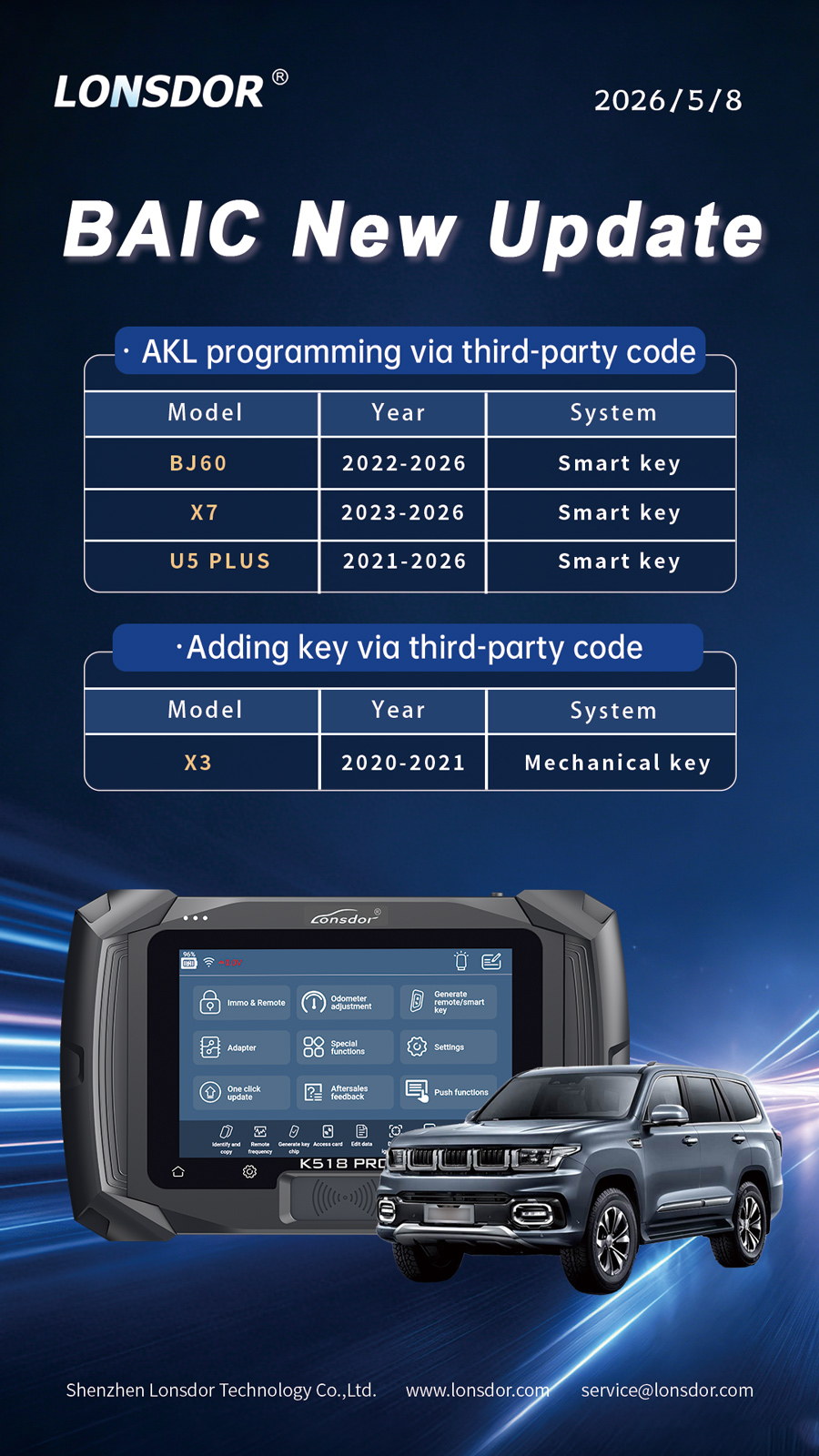 尺寸小--BAIC-New-Update.jpg